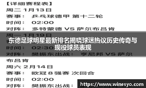 东德足球明星最新排名揭晓球迷热议历史传奇与现役球员表现
